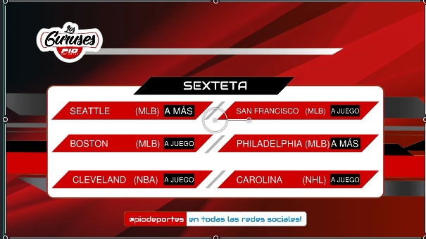 Favoritos de Los Guruses del día de hoy (23 de mayo 2026)