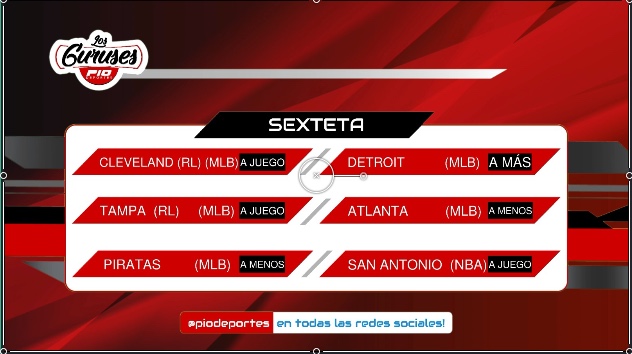 Favoritos de Los Guruses del día de hoy (26 de mayo 2026)